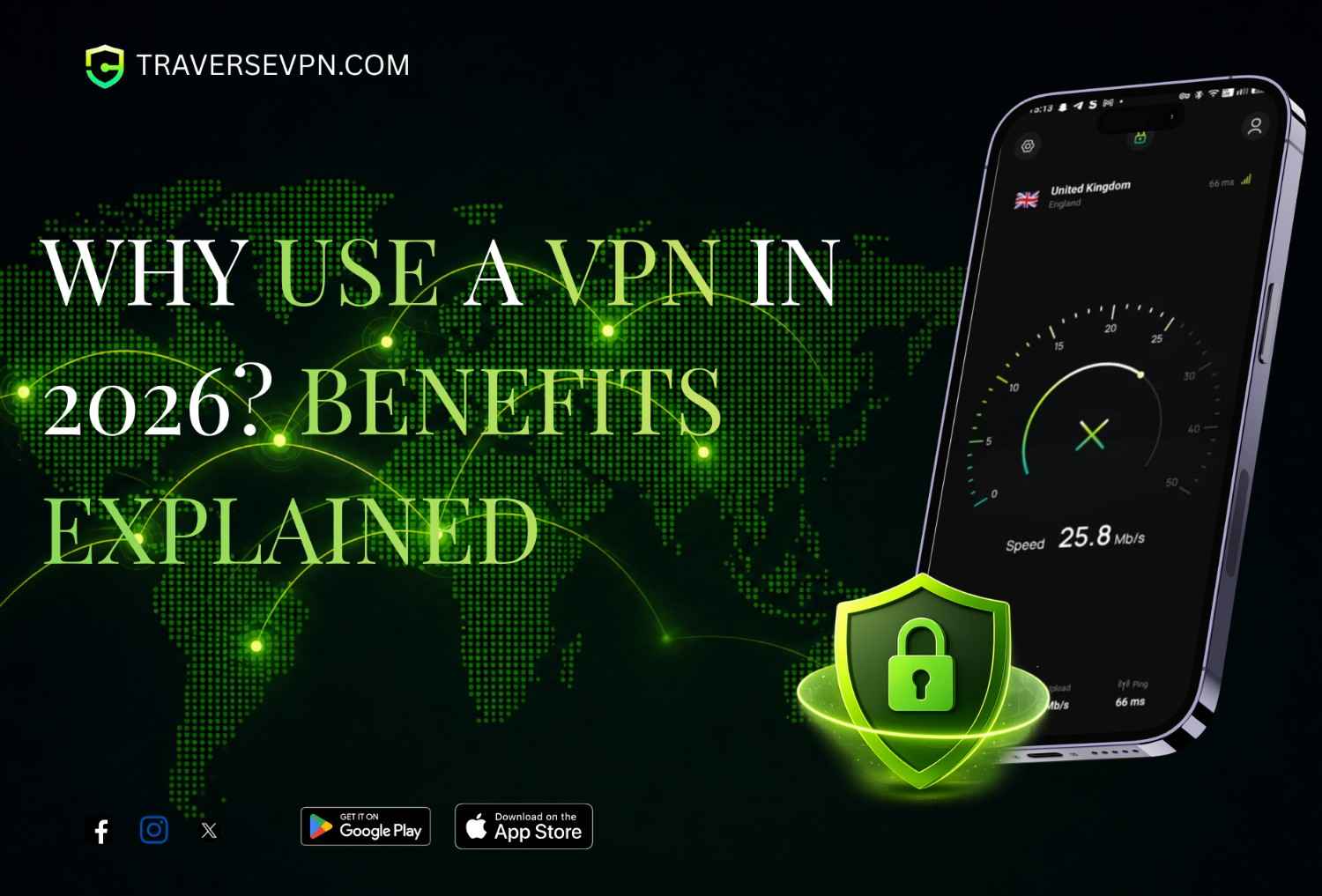 Why Use a VPN in 2026? Every Real VPN Benefit Explained